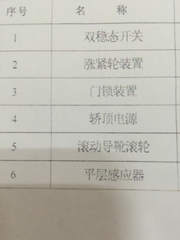 采购电梯配件
